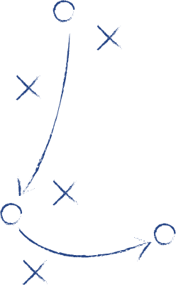 Play diagram with Xs and Os