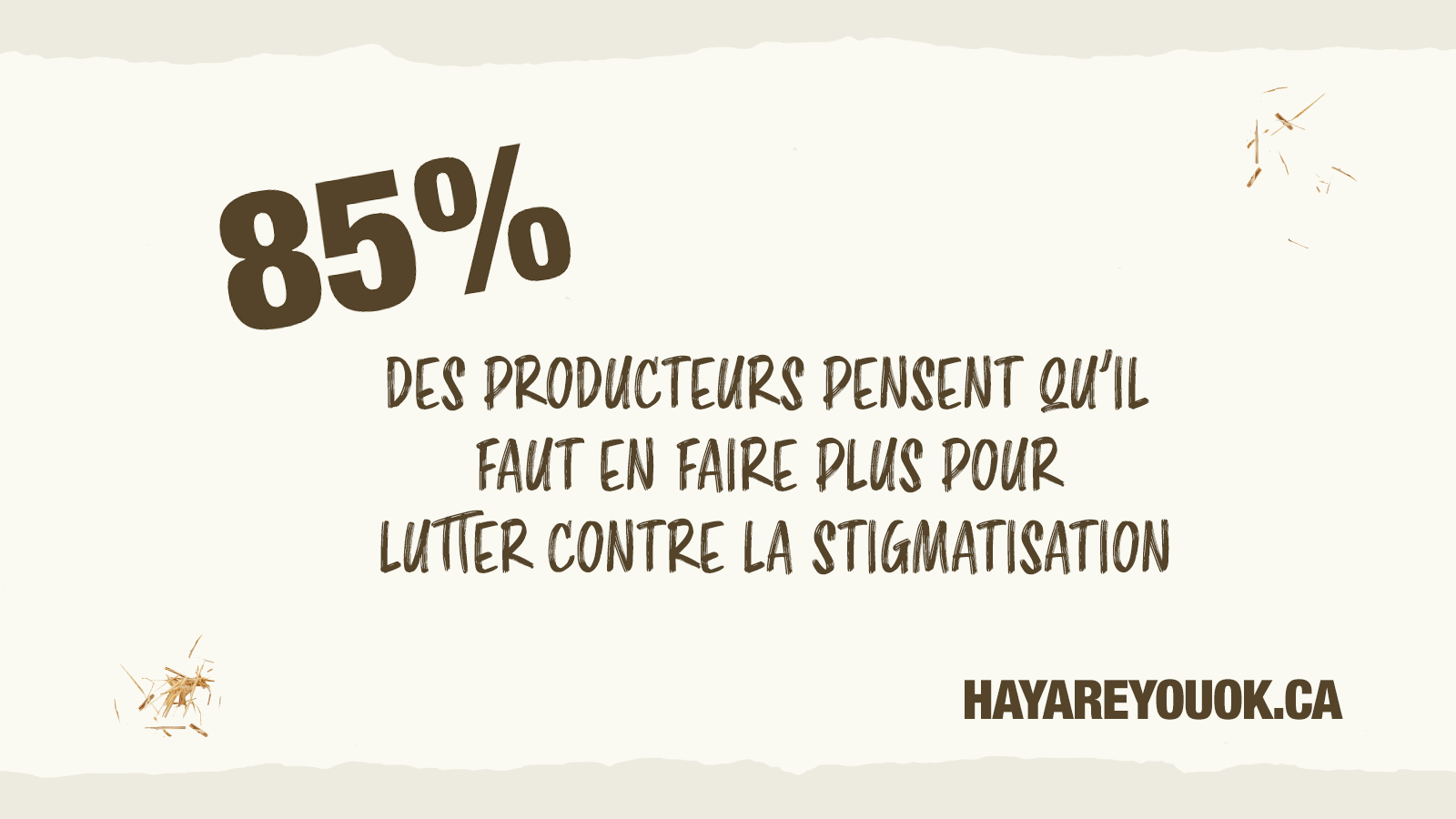 Fond pâle de ton crème parsemé de petits amas de foin. Le texte au premier plan indique : 85 % des agriculteurs sont d’avis que nous devrions faire davantage dans la lutte contre les préjugés. L’URL HayAreYouOK.ca se trouve dans le coin inférieur droit.